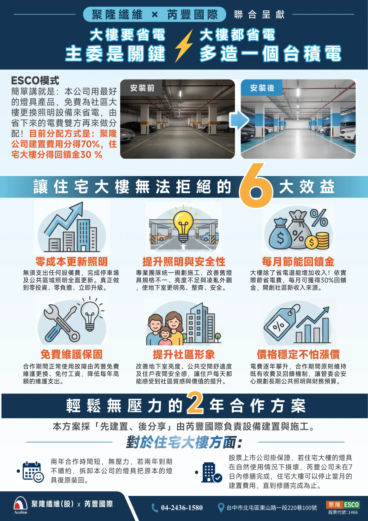 聚隆與芮豐方案海報正面