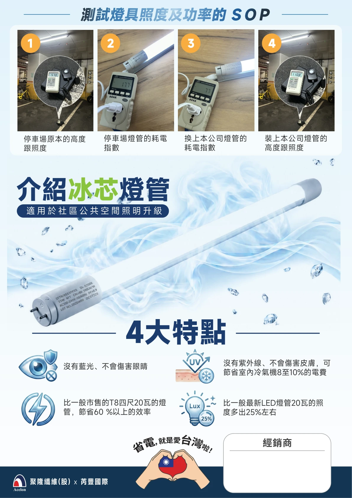 聚隆與芮豐方案海報反面