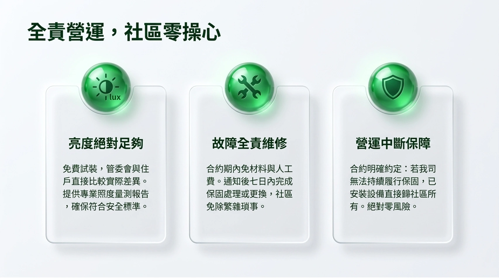 物業公司簡報第 12 張