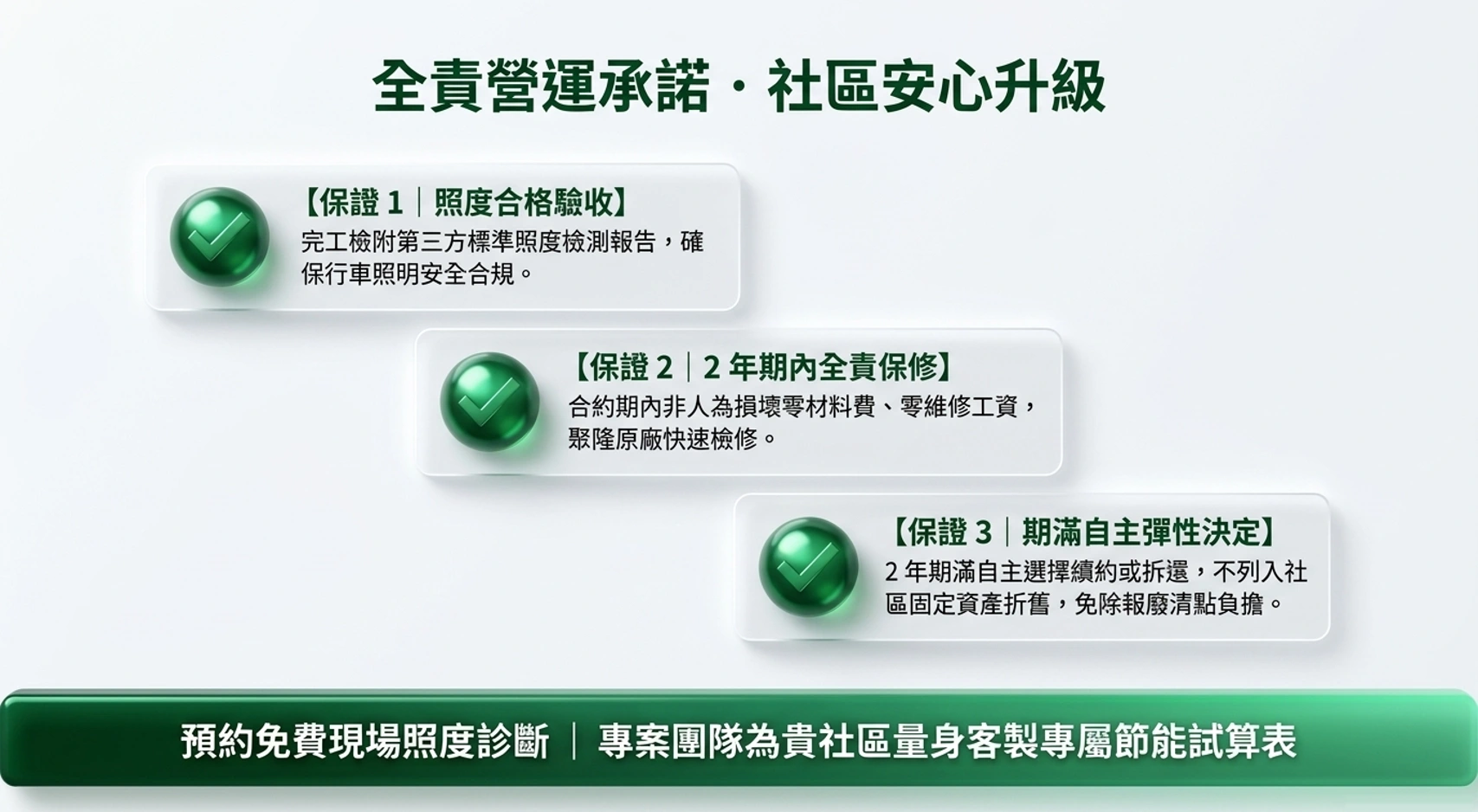 物業公司簡報第 20 張