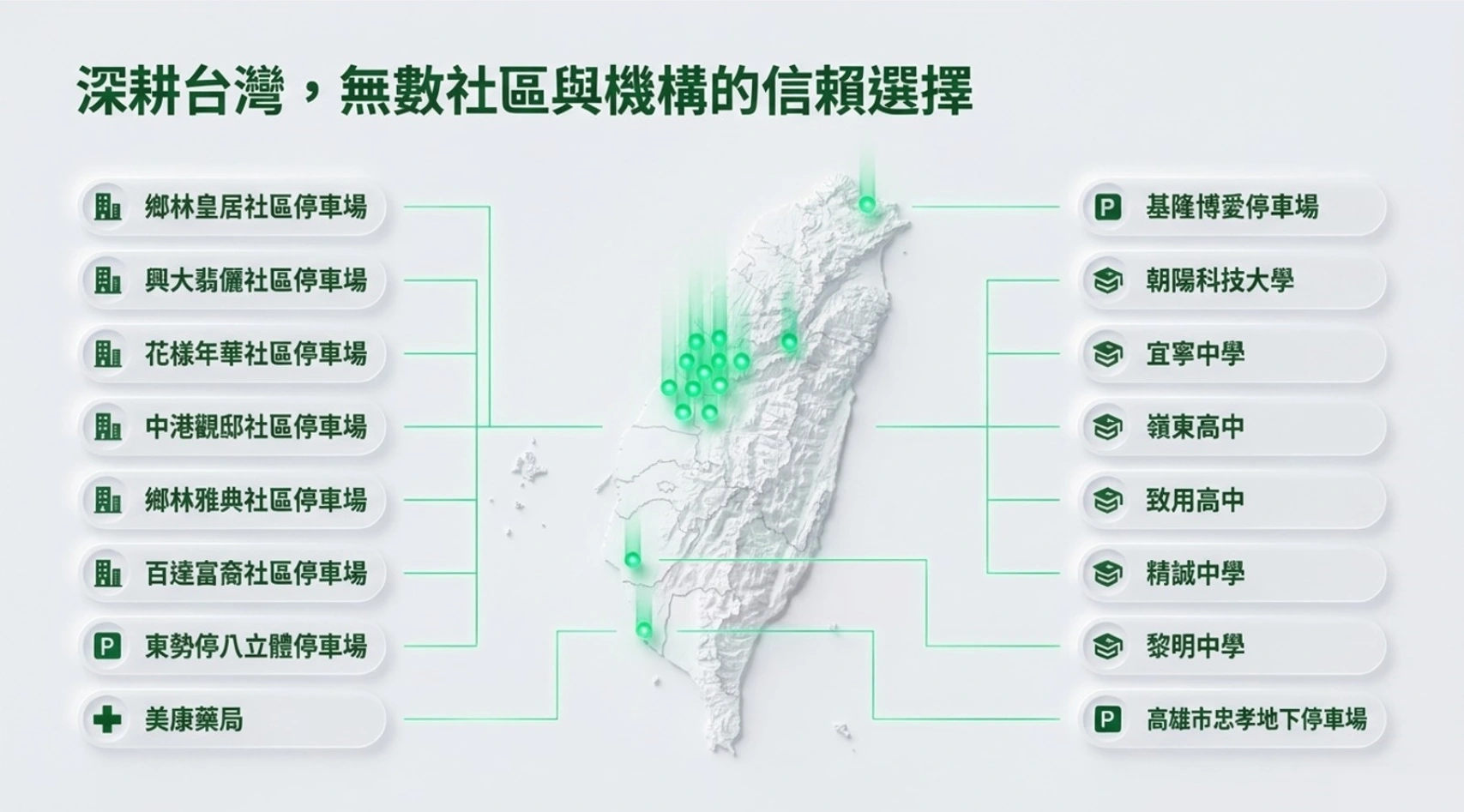 物業公司簡報第 23 張