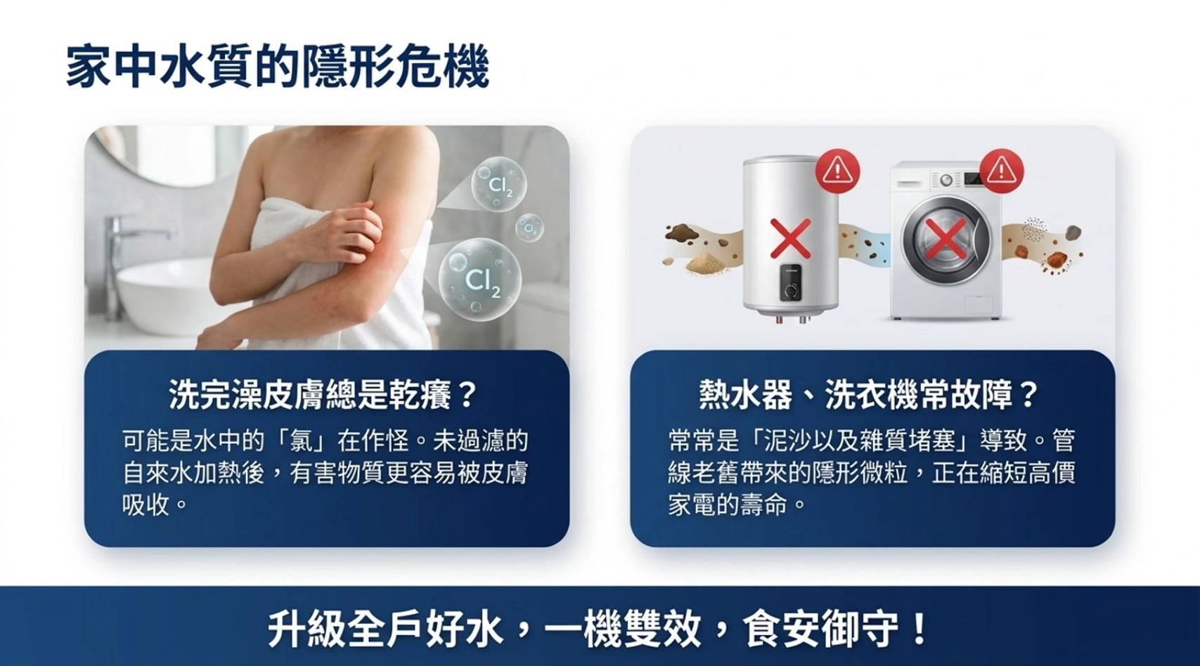 物業公司簡報第 29 張