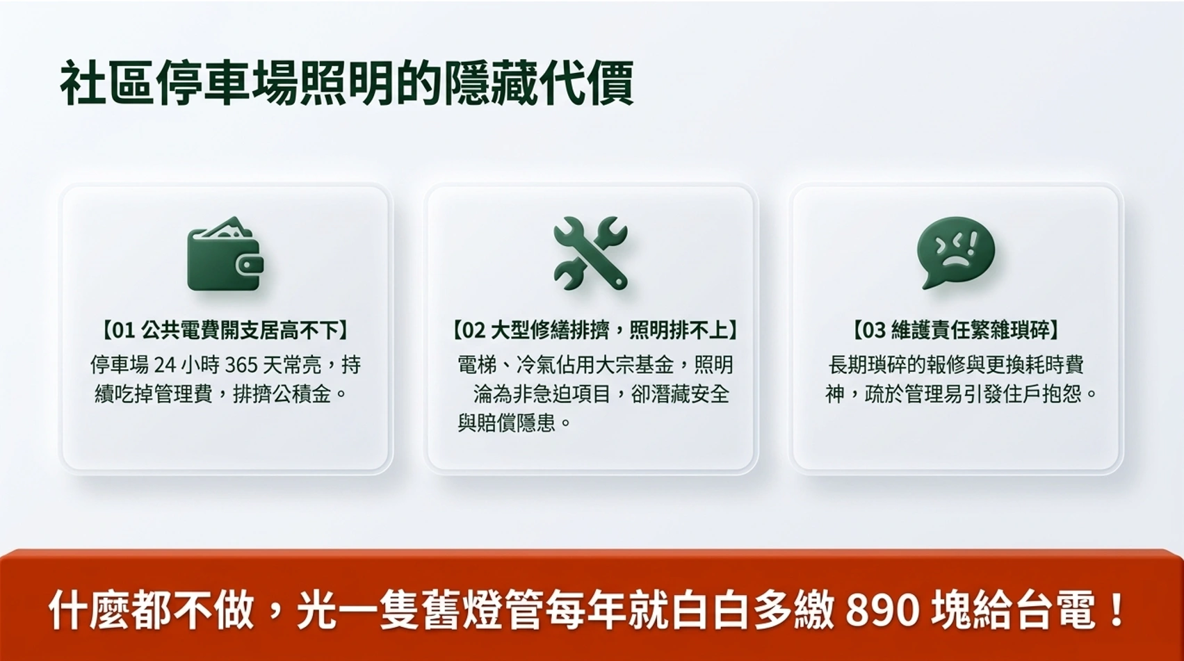 物業公司簡報第 3 張