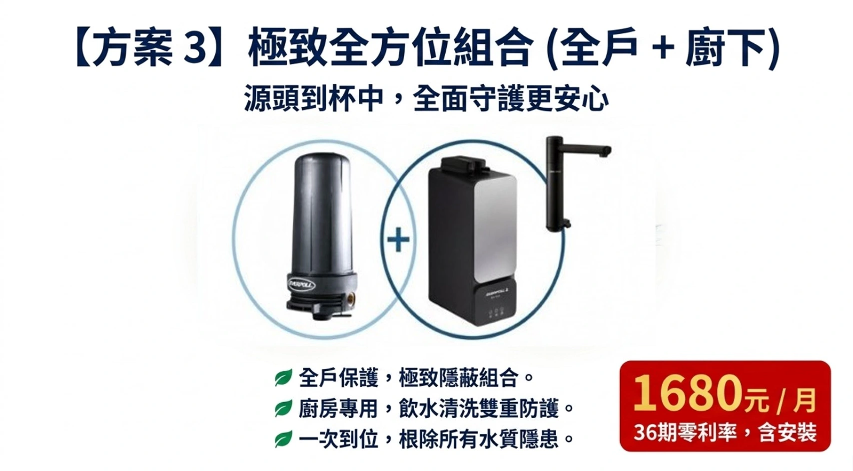 物業公司簡報第 31 張