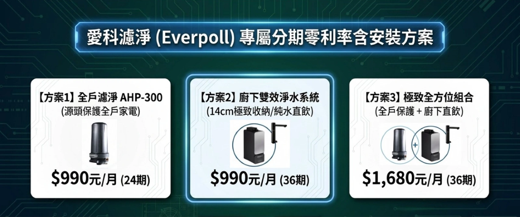 愛科方案比較簡報第 3 張